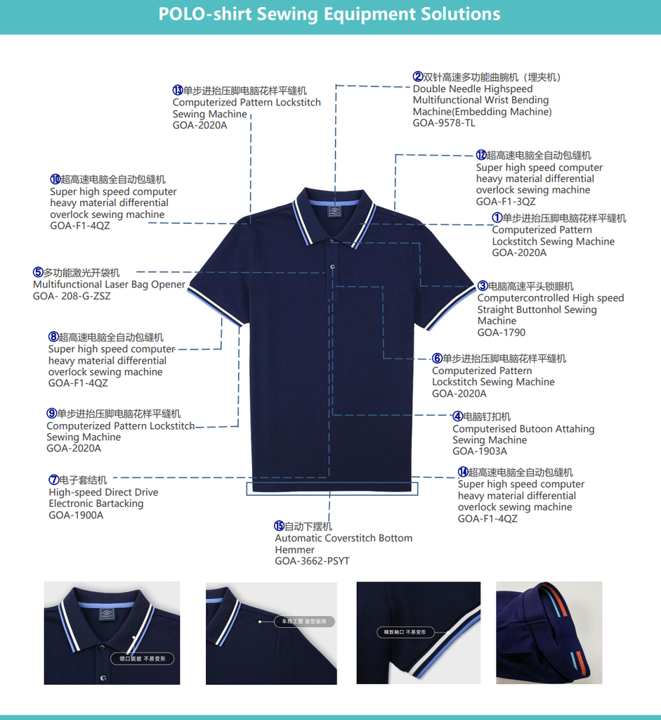 POLO衫 缝制设备解决方案